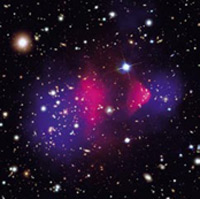 Two clusters of galaxies in collision. The ordinary matter, gas and stars from both clusters shown in red, is slowed down in the collision. The DARK matter, shown in blue, sails through and keeps on going because it does not interact. Both colours are false –the red is an image of x-ray emission, and the blue is an image of the gravitational effect on the light from more distant galaxies. Source: NASA/ESO 